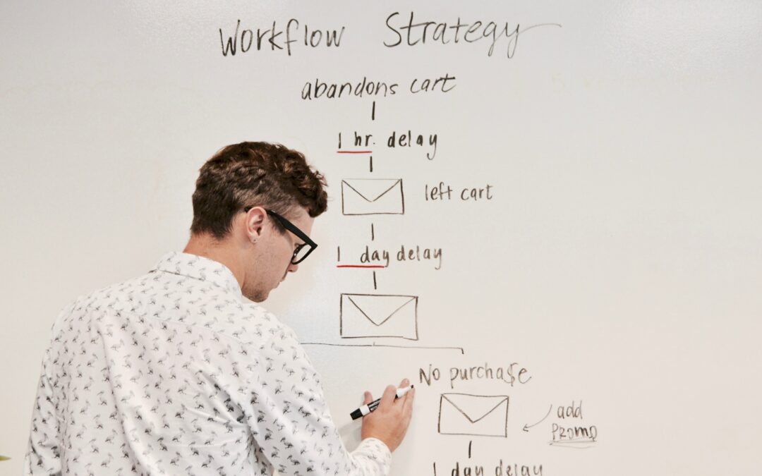 5 Essential Workflow Automation Strategies for Small Businesses