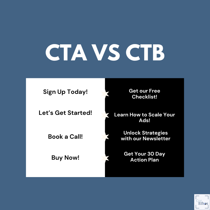 CTA vs CTB