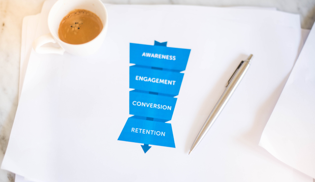 Inbound Sales Funnel